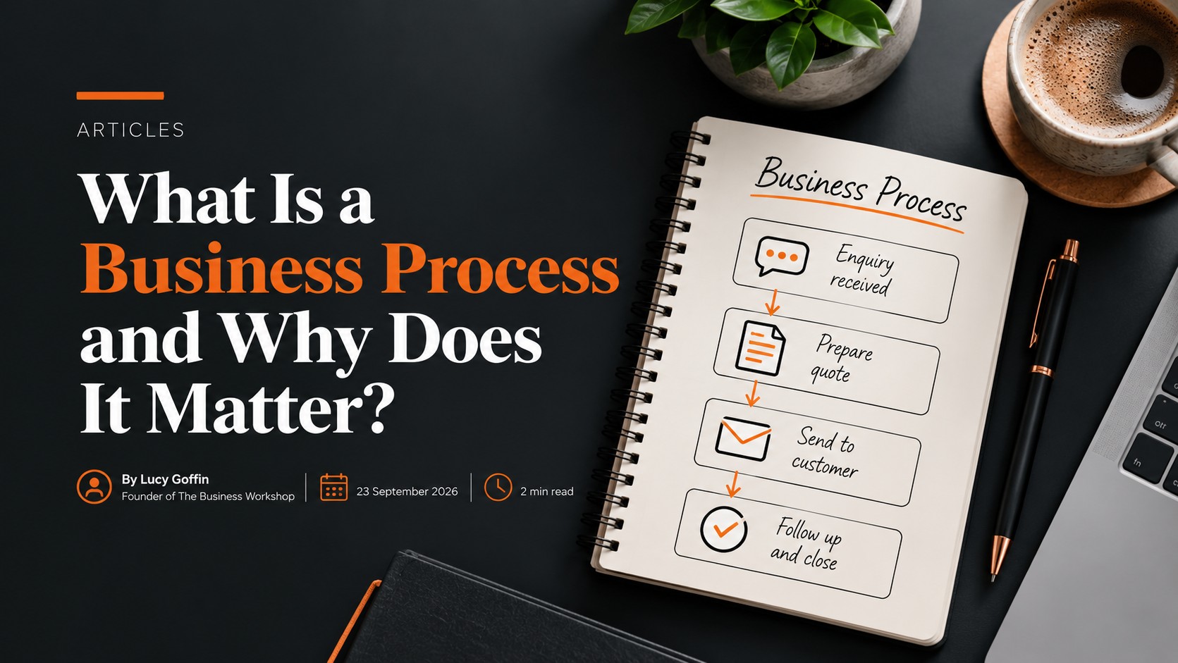 Business process article graphic showing enquiry, quote, customer and follow-up stages.