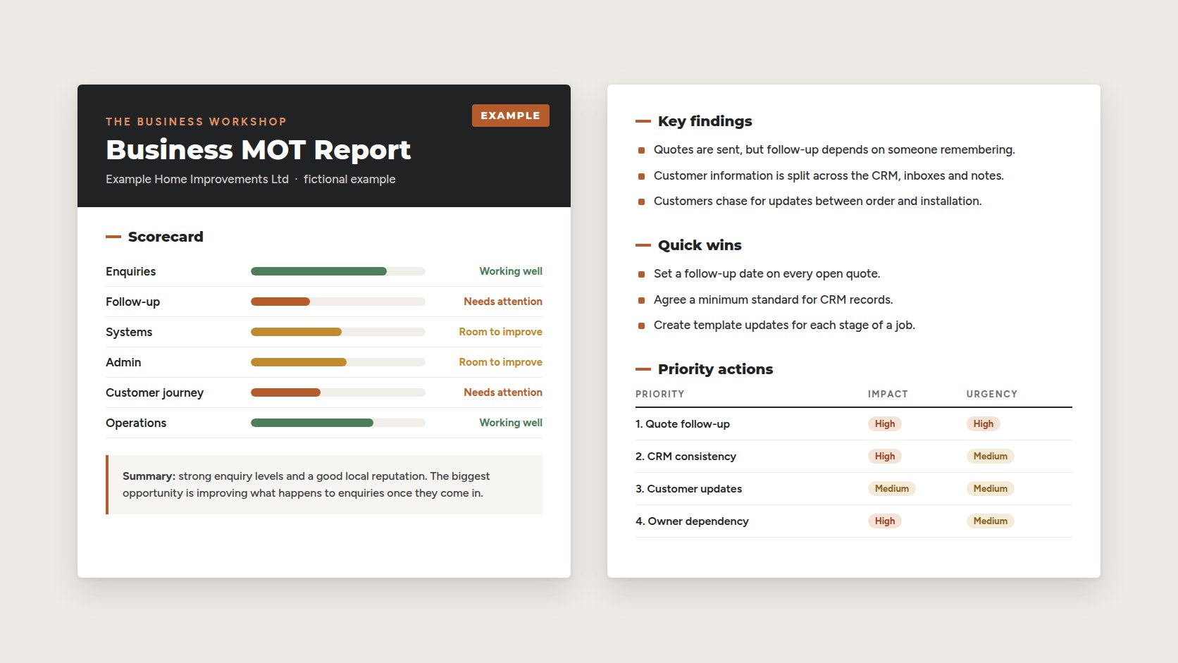 Example Business MOT report showing a scorecard, key findings, quick wins and priority actions.