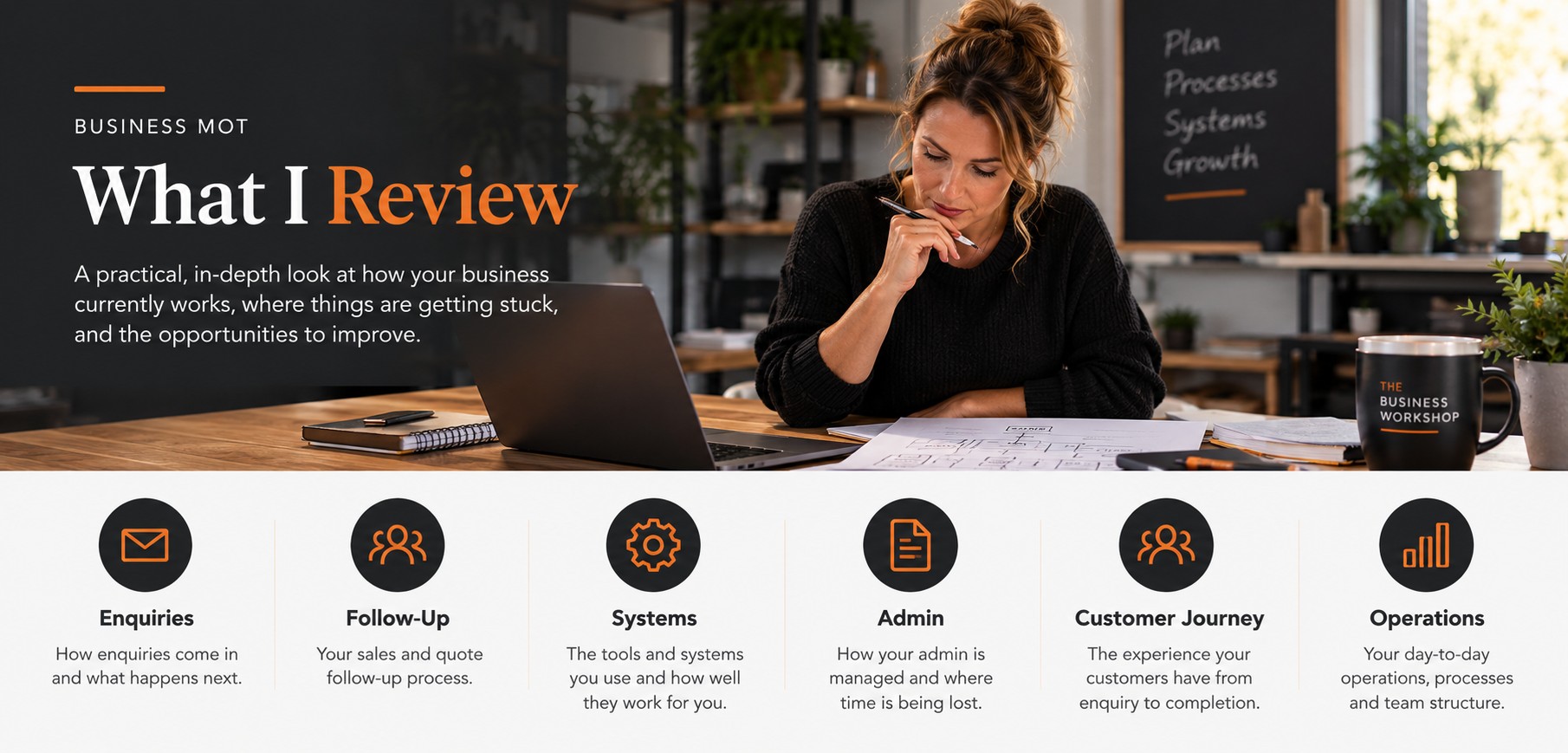 Business MOT review covering enquiries, follow-up, systems, admin, customer journey and operations.