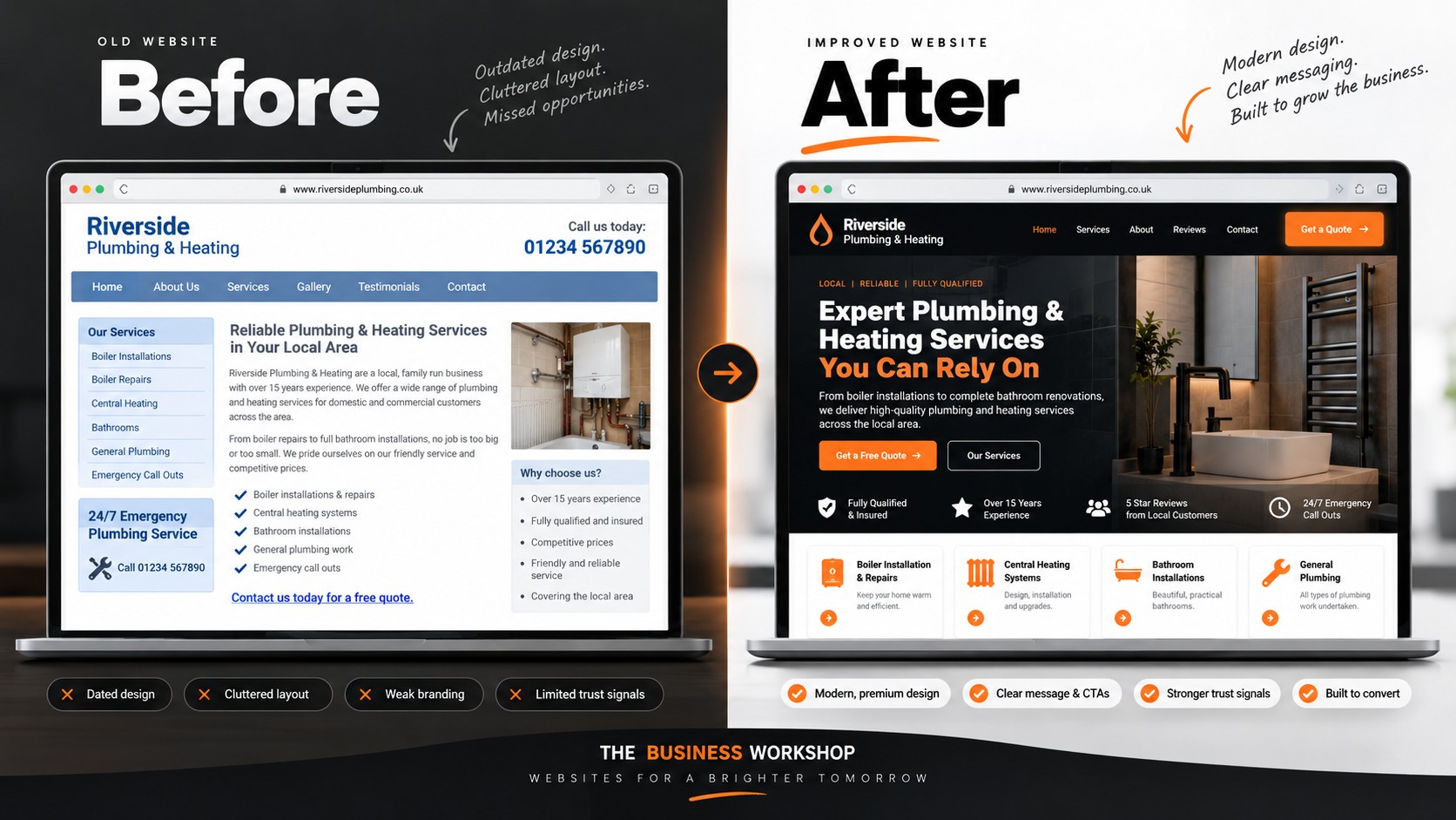 Illustrative before-and-after example of a dated plumbing website redesigned with clearer branding, navigation and calls to action.